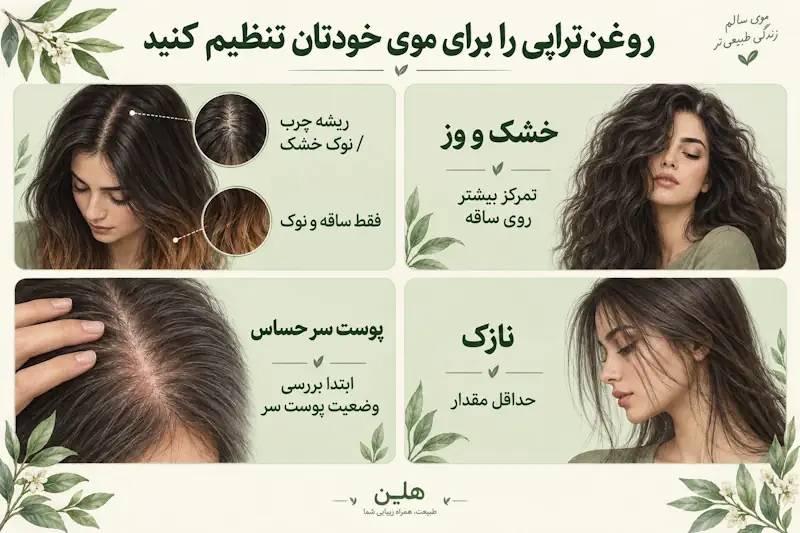 روش روغن تراپی برای انواع مو